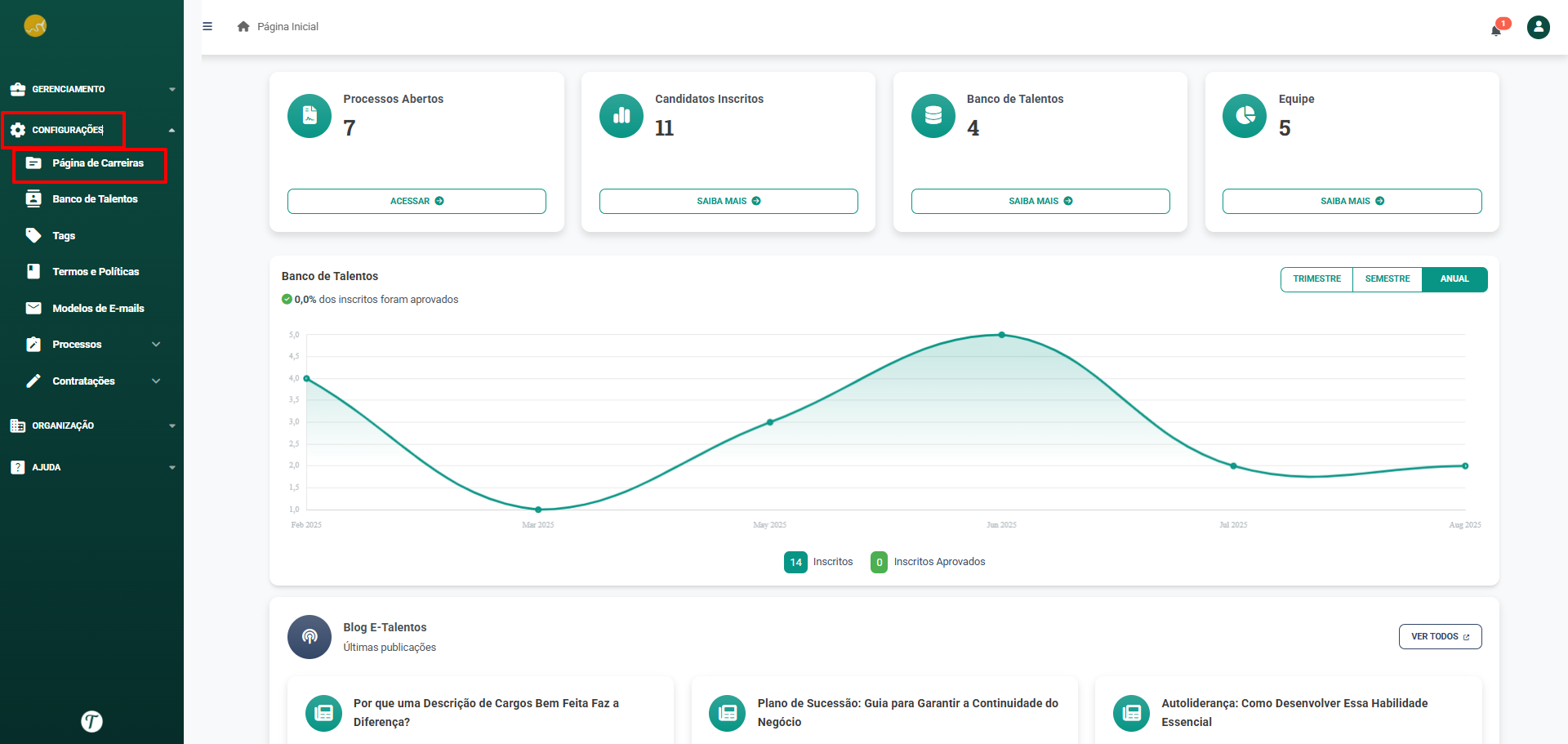 Imagem mostra o menu lateral com “Configurações” > “Páginas de Carreiras” destacado.